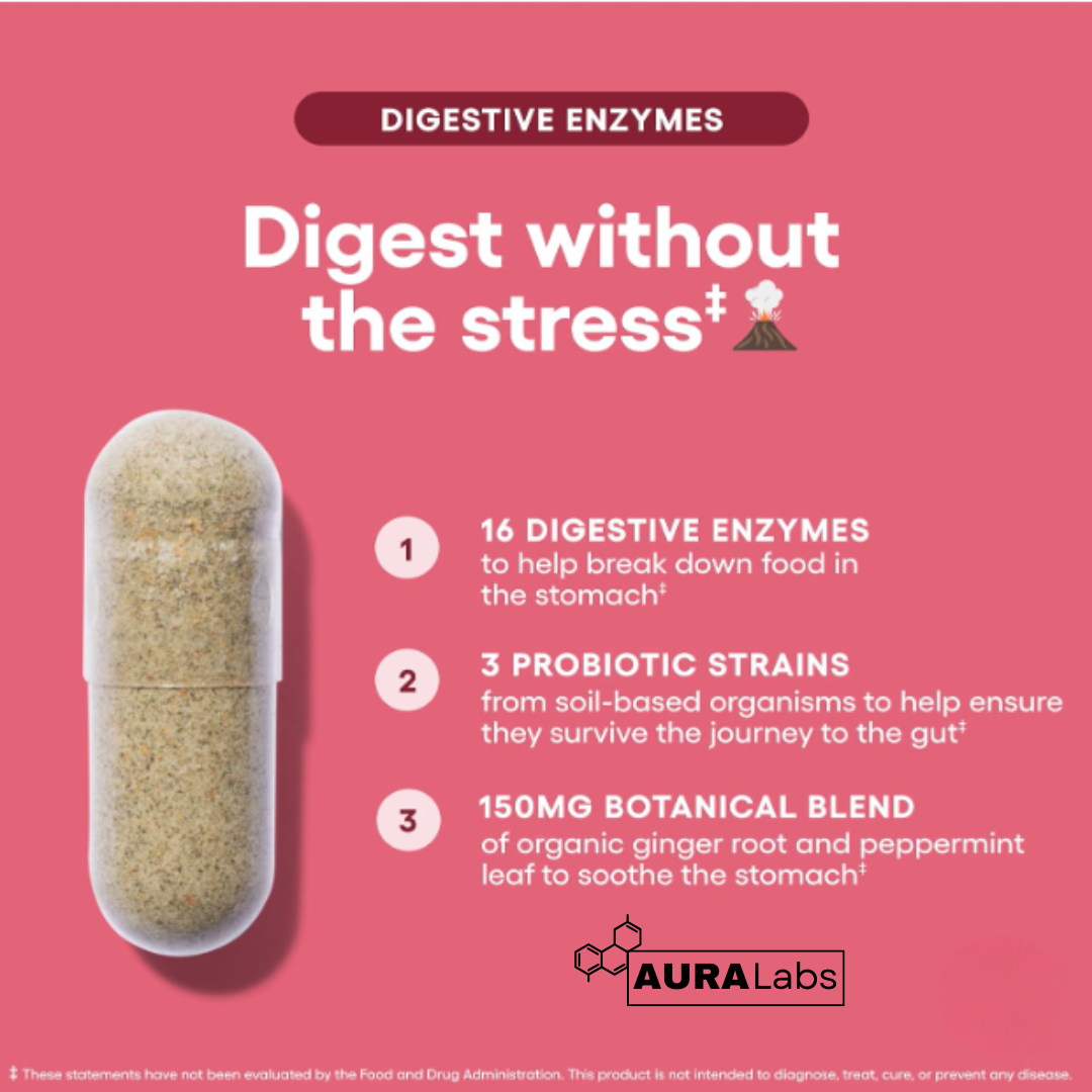 Digestive Enzymes