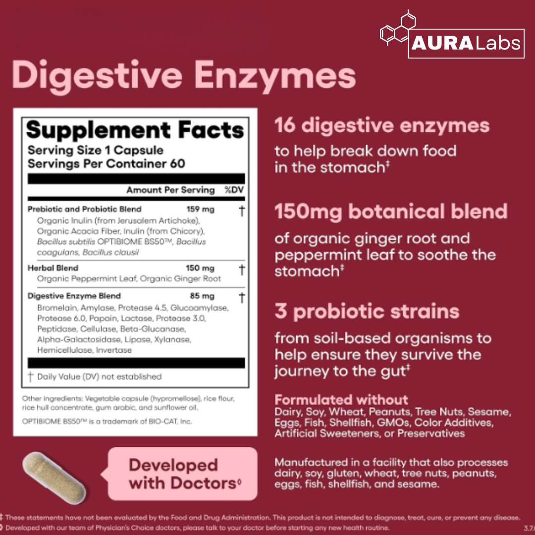 Digestive Enzymes