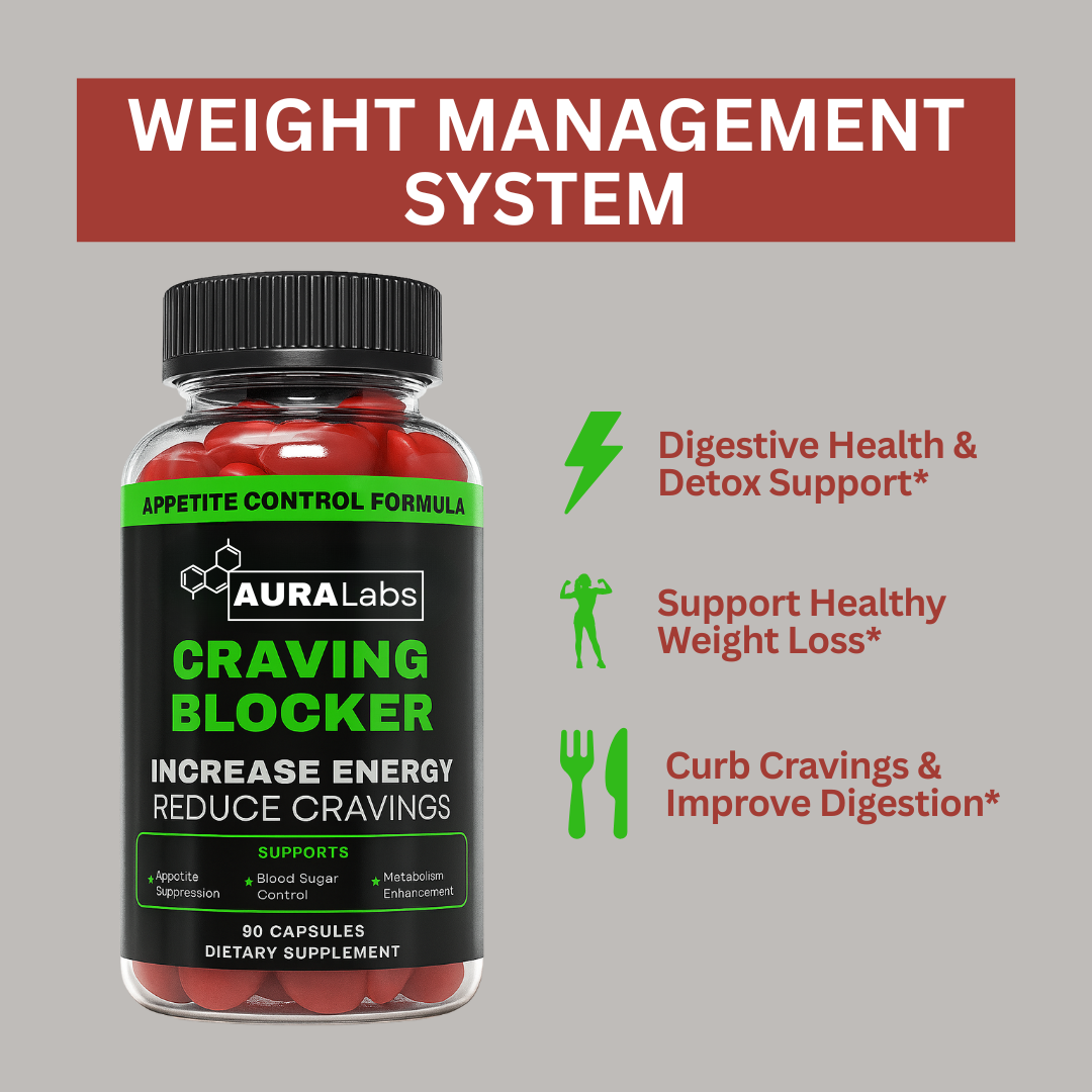Craving Blocker Gummies (Product)