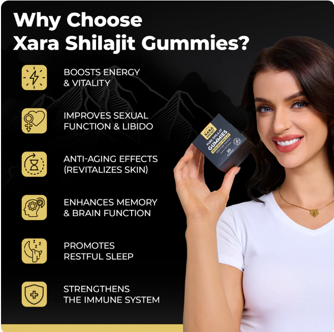 Shilajit Gummies