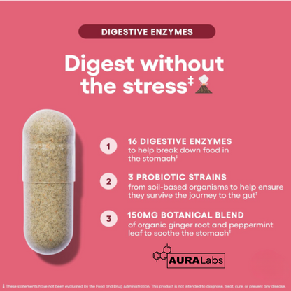 Digestive Enzymes
