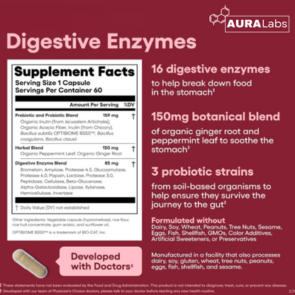Digestive Enzymes