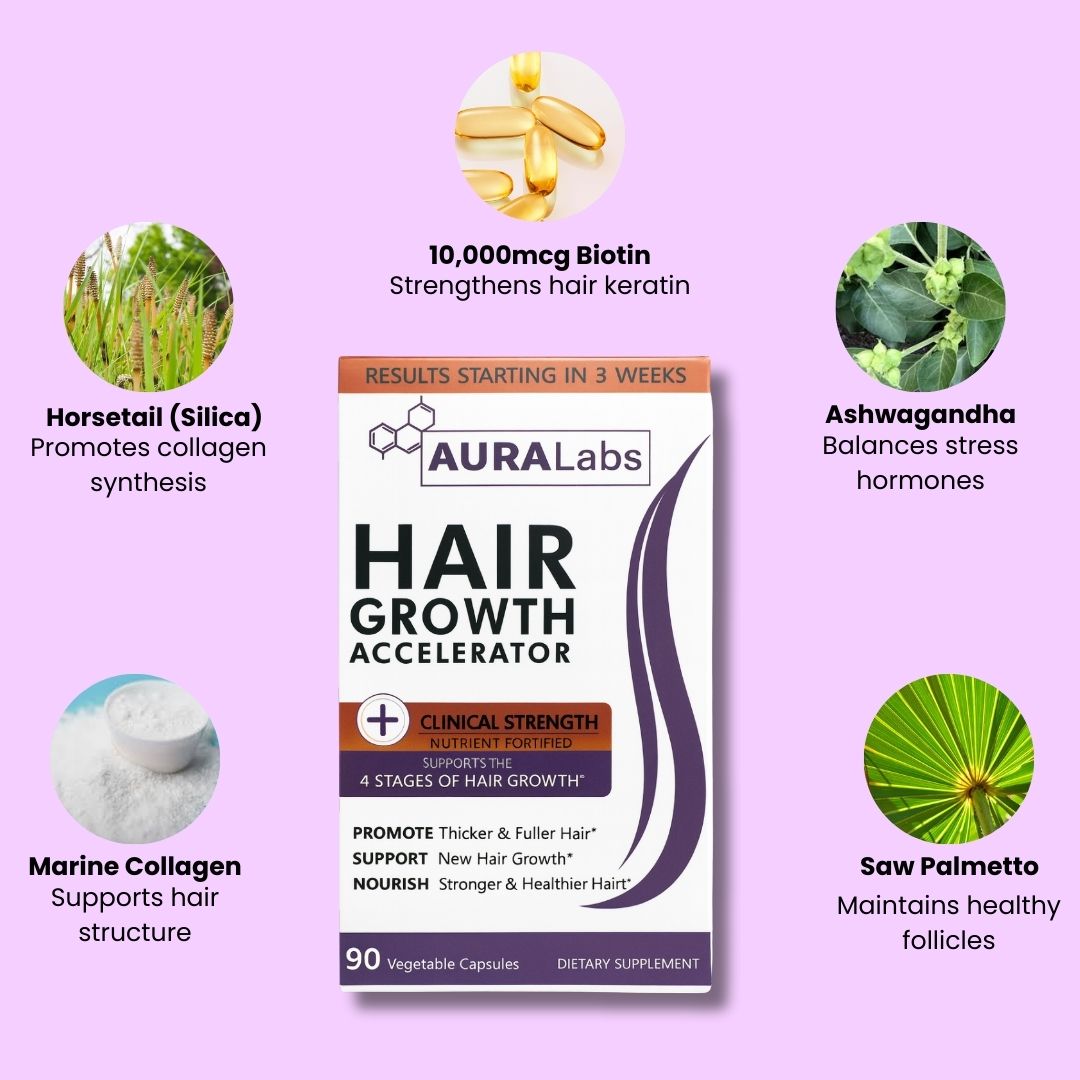 Hair Growth Accelerator - Advanced Hair Restoration Formula