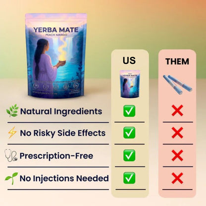 Auralabs® Yerba Mate Tea Mix