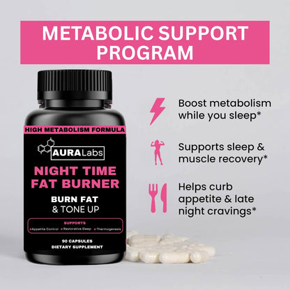 Nighttime Fat Burner for Women